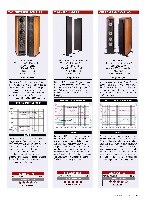 Stereo 2014 HiFi Jahrbuch, die seite 125